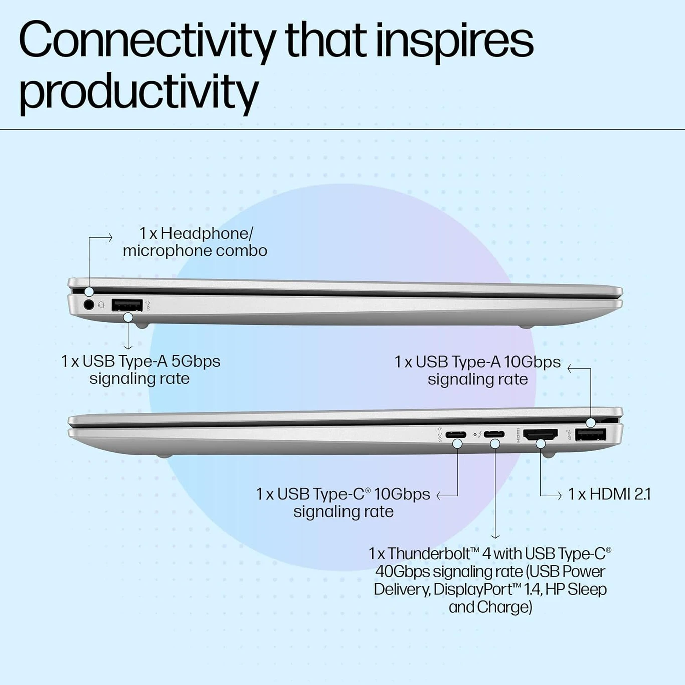 sub-image